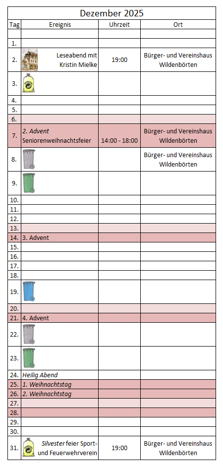 kalendarische Ereignisübersicht Dezember 2025